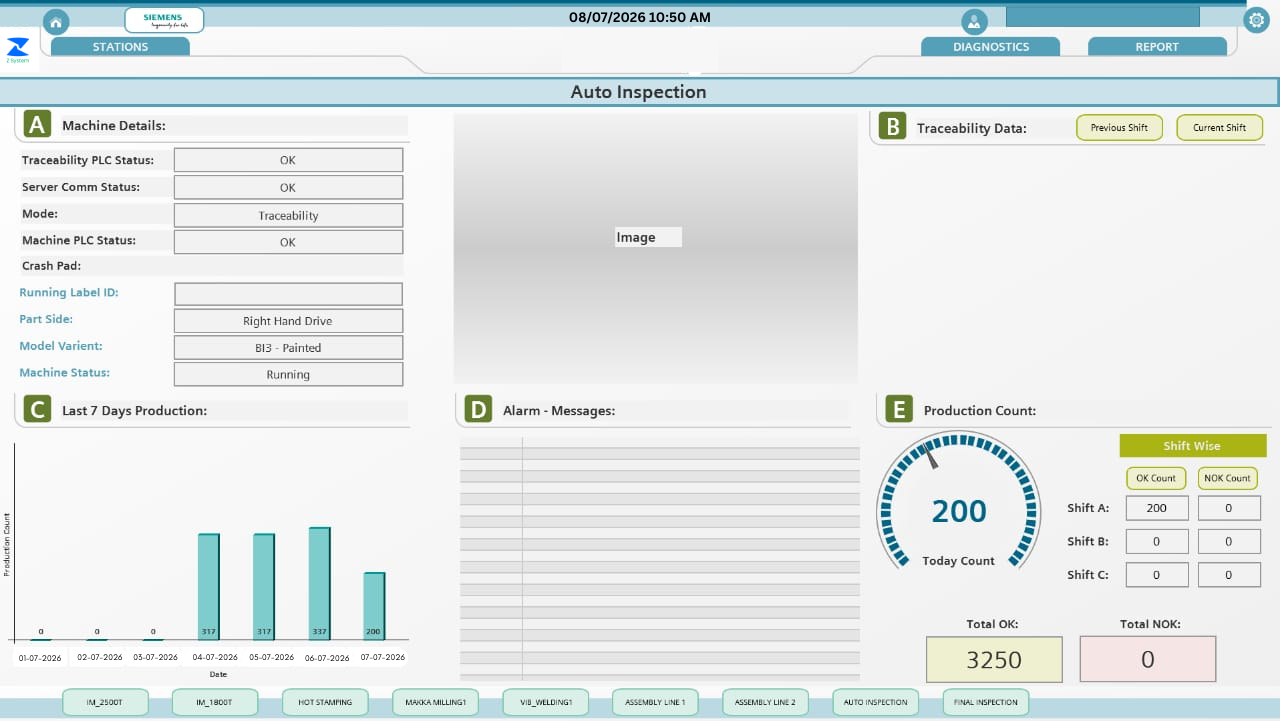 Traceability System - Overview