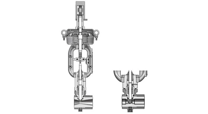 Control Valves