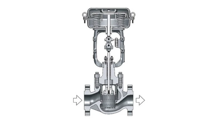 Control Valves - Image 5