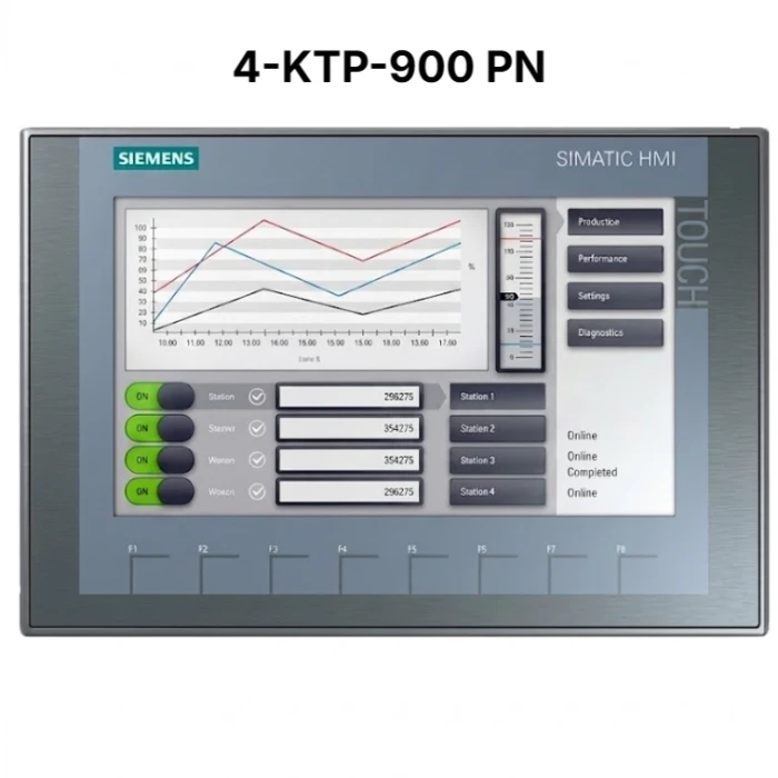 2nd Generation Basic HMI - Image 2