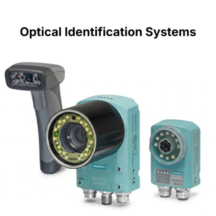 Optical Identification