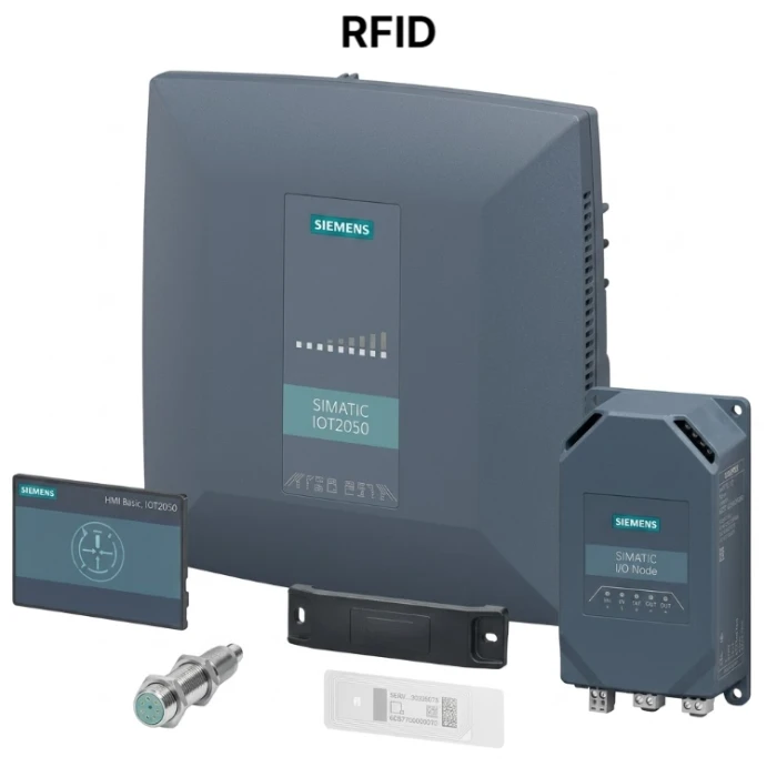 RFID