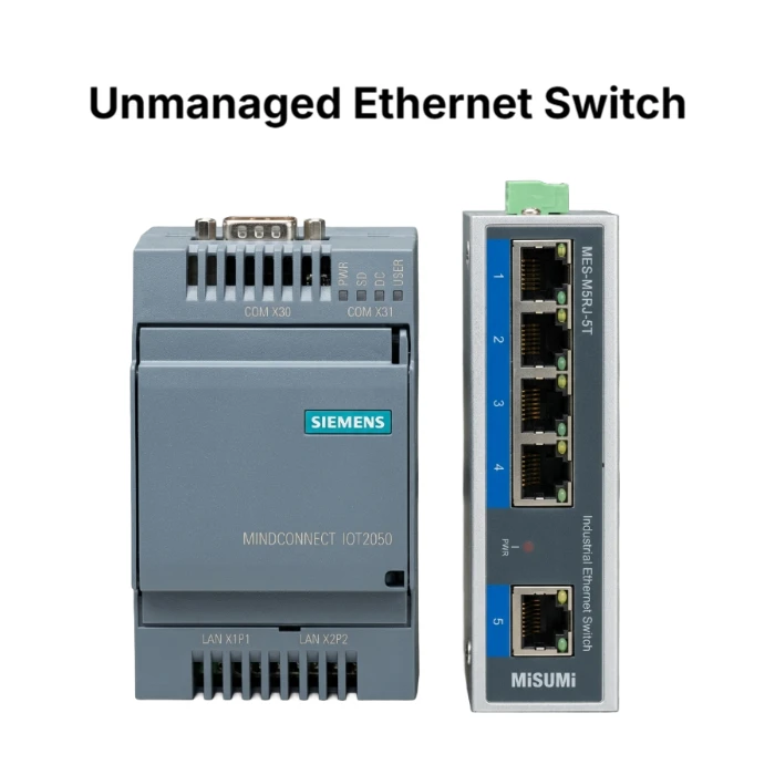 Unmanaged Ethernet Switch