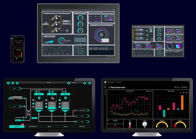 WinCC Professional