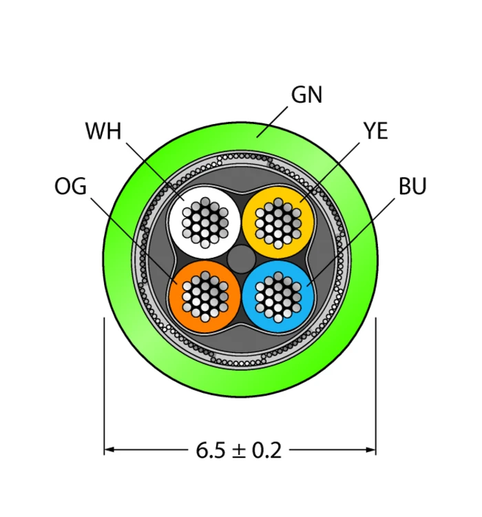 Bulk Cable - Image 2